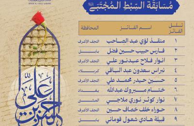 بعد انتهاء مدة المشاركة في مسابقة السبط المجتبى (عليه السلام) .. العتبة العلوية المقدسة تعلن أسماء الفائزين